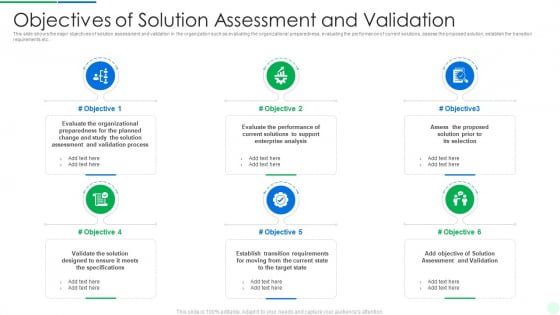 Comprehensive Solution Analysis Objectives Of Solution Assessment And Validation Demonstration PDF Comprehensive Solution Analysis Objectives Of Solution Assessment And Validation Demonstration PDF