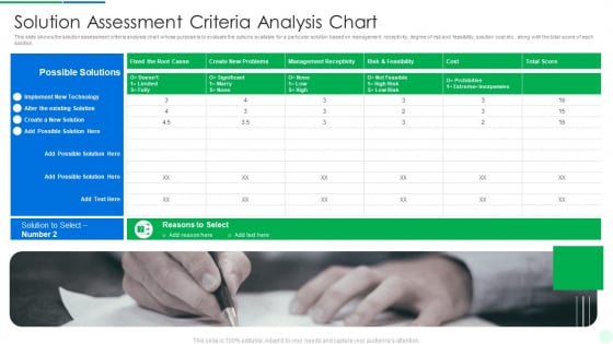 Comprehensive Solution Analysis Solution Assessment Criteria Analysis Chart Mockup PDF Comprehensive Solution Analysis Solution Assessment Criteria Analysis Chart Mockup PDF
