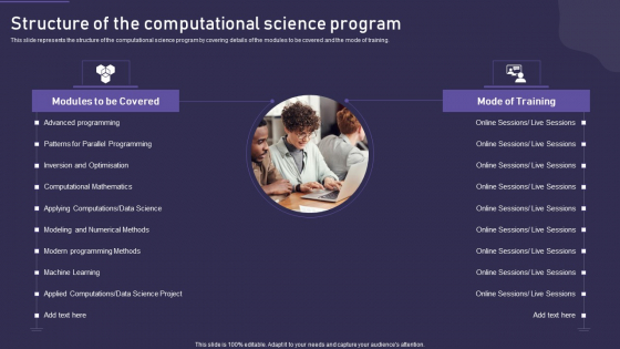 Computational Science Methodology Structure Of The Computational Science Program Brochure PDF