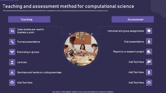 Computational Science Methodology Teaching And Assessment Method For Computational Science Ideas PDF Computational Science Methodology Teaching And Assessment Method For Computational Science Ideas PDF