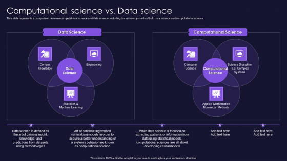 Computational Science Vs Data Science Scientific Computation For Business Advancement Clipart PDF