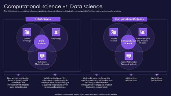 Computational Science Vs Data Science Scientific Computation For Business Advancement Clipart PDF Computational Science Vs Data Science Scientific Computation For Business Advancement Clipart PDF