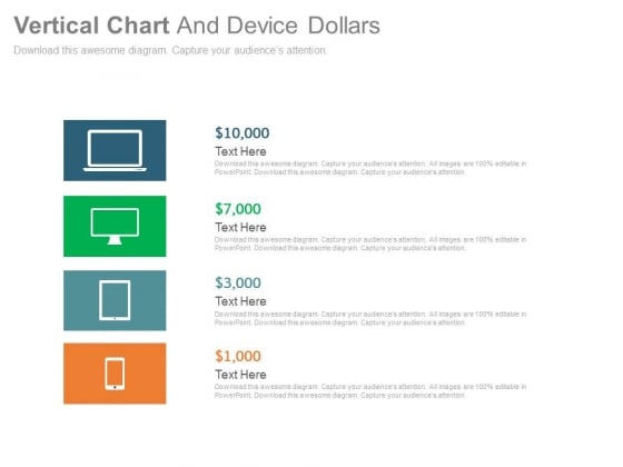 Chart Of Generation Of Computer