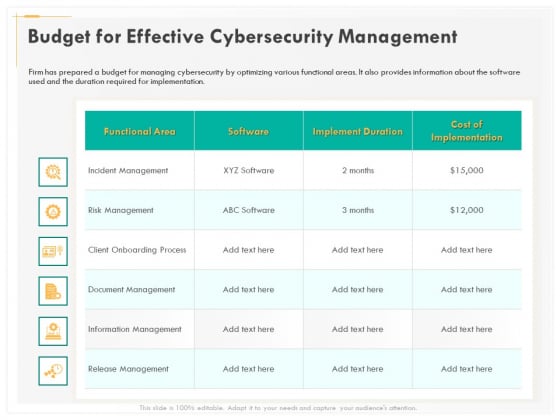 Computer Security Incident Handling Budget For Effective Cybersecurity Management Clipart PDF Computer Security Incident Handling Budget For Effective Cybersecurity Management Clipart PDF
