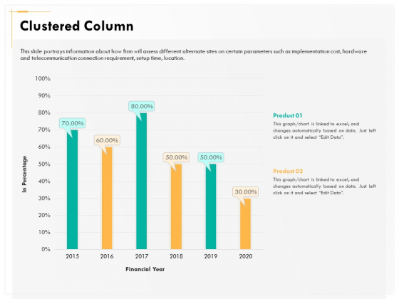 Computer Security Incident Handling Clustered Column Ppt Show Styles PDF Computer Security Incident Handling Clustered Column Ppt Show Styles PDF