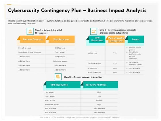 Computer Security Incident Handling Cybersecurity Contingency Plan Business Impact Analysis Rules PDF Computer Security Incident Handling Cybersecurity Contingency Plan Business Impact Analysis Rules PDF