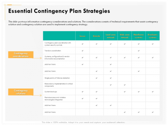 Computer Security Incident Handling Essential Contingency Plan Strategies Ideas PDF Computer Security Incident Handling Essential Contingency Plan Strategies Ideas PDF