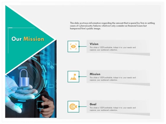 Computer Security Incident Handling Our Mission Ppt Styles Slides PDF Computer Security Incident Handling Our Mission Ppt Styles Slides PDF