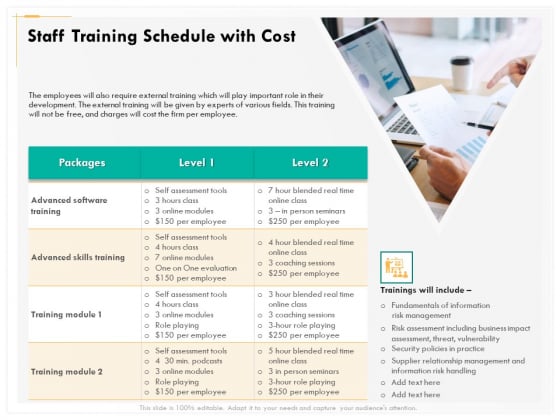 Computer Security Incident Handling Staff Training Schedule With Cost Demonstration PDF Computer Security Incident Handling Staff Training Schedule With Cost Demonstration PDF