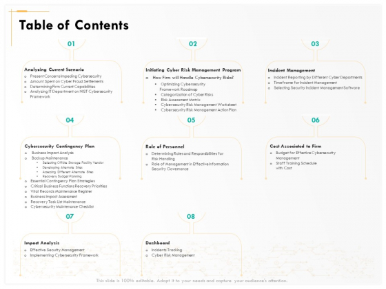 Computer Security Incident Handling Table Of Contents Ppt Show Grid PDF Computer Security Incident Handling Table Of Contents Ppt Show Grid PDF
