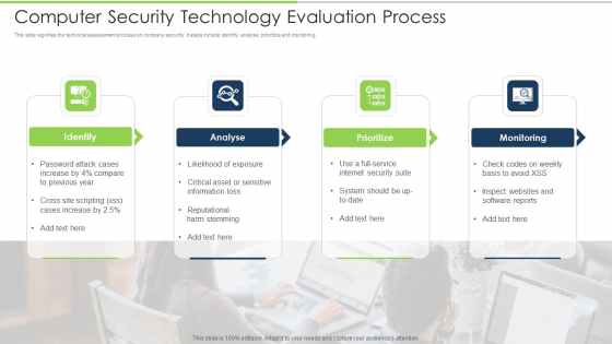 Computer Security Technology Evaluation Process Download PDF Computer Security Technology Evaluation Process Download PDF
