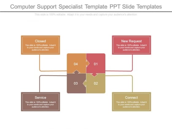 Computer Support Specialist Template Ppt Slide Templates