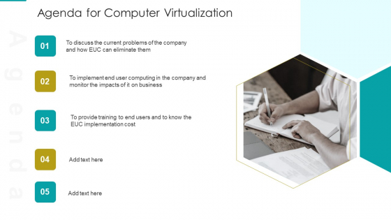 Computer Virtualization Agenda For Computer Virtualization Structure PDF