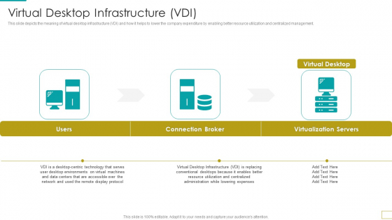 Computer Virtualization Virtual Desktop Infrastructure VDI Icons PDF