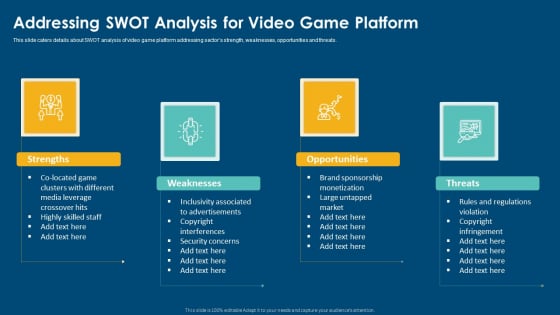 Computerized Game Pitch Deck Addressing SWOT Analysis For Video Game Platform Summary PDF