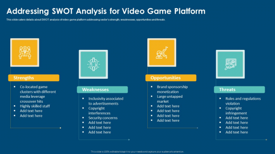 Computerized Game Pitch Deck Addressing SWOT Analysis For Video Game Platform Summary PDF Computerized Game Pitch Deck Addressing SWOT Analysis For Video Game Platform Summary PDF