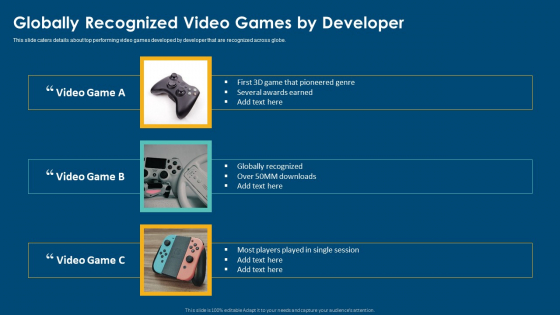Computerized Game Pitch Deck Globally Recognized Video Games By Developer Information PDF Computerized Game Pitch Deck Globally Recognized Video Games By Developer Information PDF