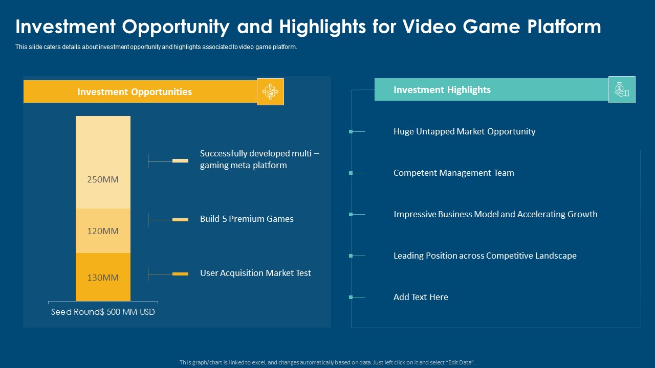 Computerized Game Pitch Deck Investment Opportunity And Highlights For Video Game Platform Portrait PDF