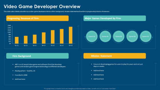 Computerized Game Pitch Deck Video Game Developer Overview Background PDF Computerized Game Pitch Deck Video Game Developer Overview Background PDF