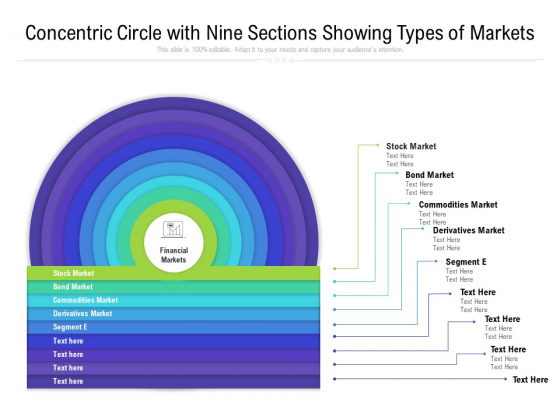 Concentric Circle With Nine Sections Showing Types Of Markets Ppt PowerPoint Presentation File Show PDF Concentric Circle With Nine Sections Showing Types Of Markets Ppt PowerPoint Presentation File Show PDF