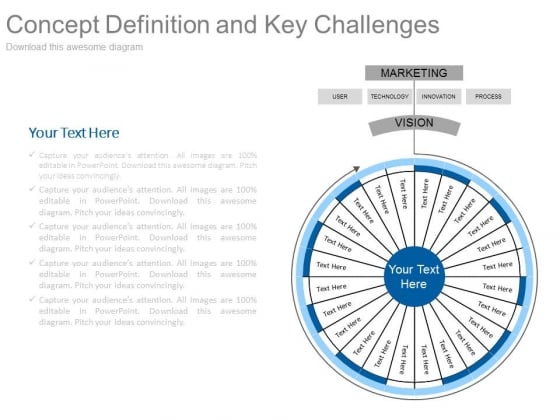 Concept Definition And Key Challenges Ppt Slides