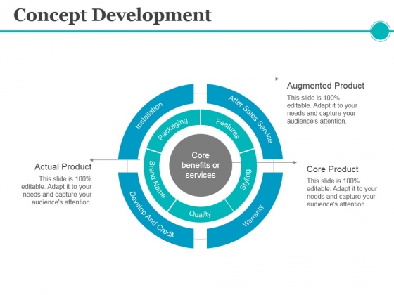 Concept Development Ppt PowerPoint Presentation Icon Slideshow ...