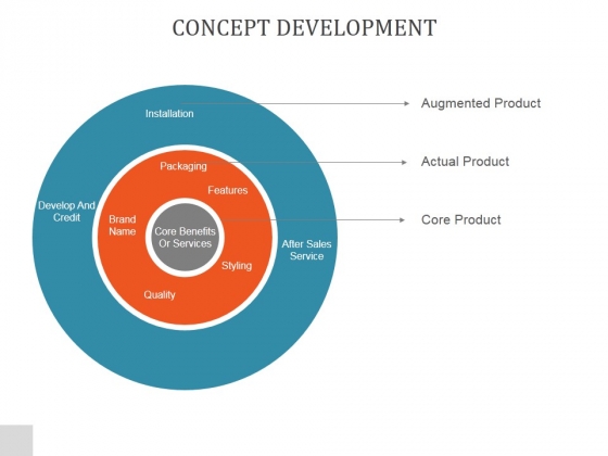 Concept Development Ppt PowerPoint Presentation Infographic Template Concept Development Ppt PowerPoint Presentation Infographic Template