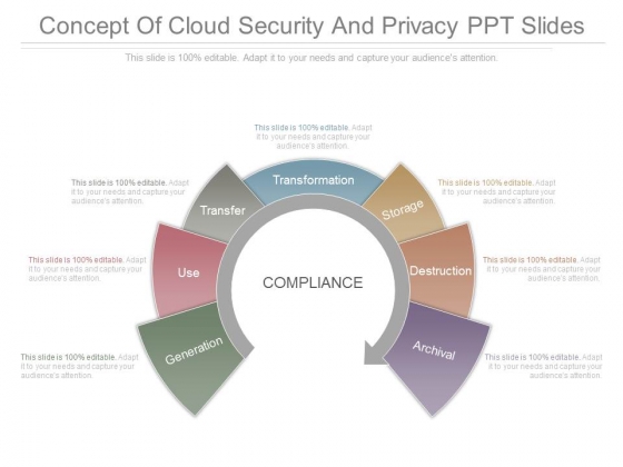 Concept Of Cloud Security And Privacy Ppt Slides Concept Of Cloud Security And Privacy Ppt Slides