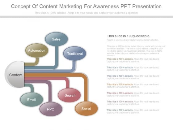 Concept Of Content Marketing For Awareness Ppt Presentation Concept Of Content Marketing For Awareness Ppt Presentation