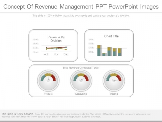 Concept Of Revenue Management Ppt Powerpoint Images