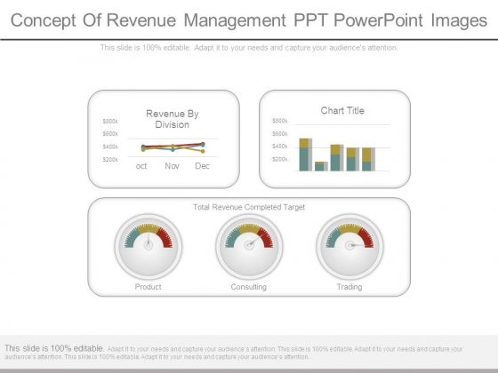 Concept Of Revenue Management Ppt Powerpoint Images Concept Of Revenue Management Ppt Powerpoint Images