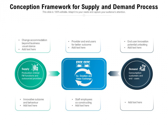 Conception Framework For Supply And Demand Process Ppt PowerPoint Presentation Gallery Good PDF Conception Framework For Supply And Demand Process Ppt PowerPoint Presentation Gallery Good PDF