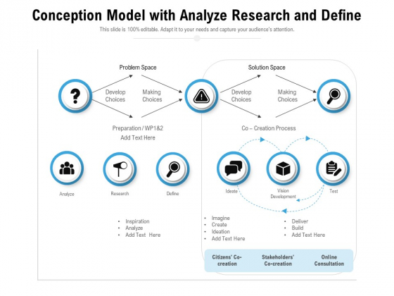 Conception Model With Analyze Research And Define Ppt PowerPoint Presentation Icon Backgrounds PDF Conception Model With Analyze Research And Define Ppt PowerPoint Presentation Icon Backgrounds PDF