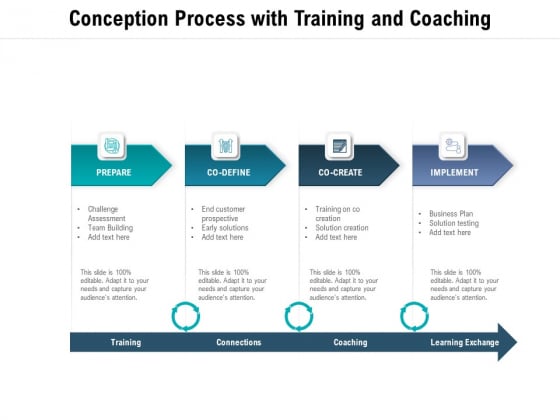 Conception Process With Training And Coaching Ppt PowerPoint Presentation Gallery Design Inspiration PDF Conception Process With Training And Coaching Ppt PowerPoint Presentation Gallery Design Inspiration PDF