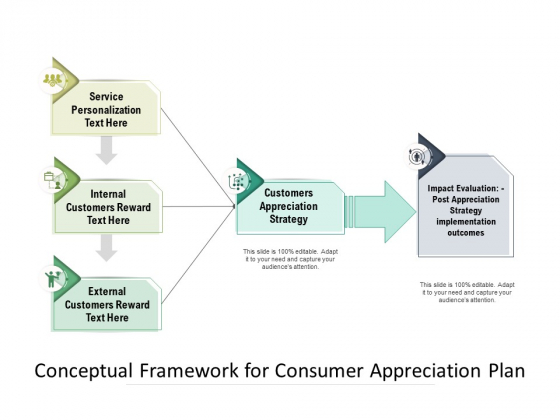 Conceptual Framework For Consumer Appreciation Plan Ppt PowerPoint Presentation Gallery Picture PDF Conceptual Framework For Consumer Appreciation Plan Ppt PowerPoint Presentation Gallery Picture PDF
