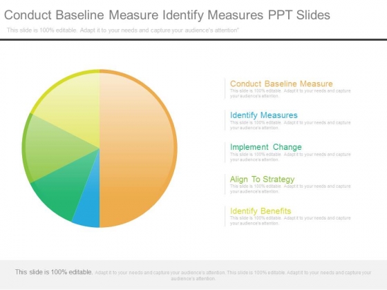 Conduct Baseline Measure Identify Measures Ppt Slides Conduct Baseline Measure Identify Measures Ppt Slides