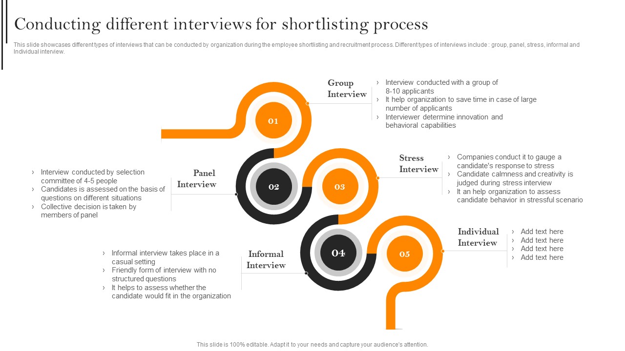 Conducting Different Interviews For Shortlisting Process Inspiration PDF