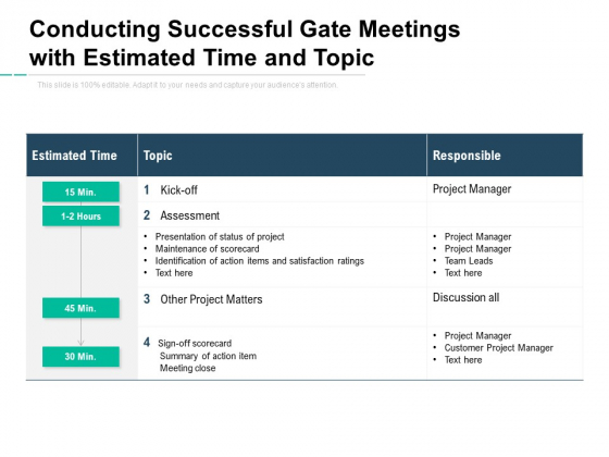 Conducting Successful Gate Meetings With Estimated Time And Topic Ppt PowerPoint Presentation Professional Images PDF Conducting Successful Gate Meetings With Estimated Time And Topic Ppt PowerPoint Presentation Professional Images PDF