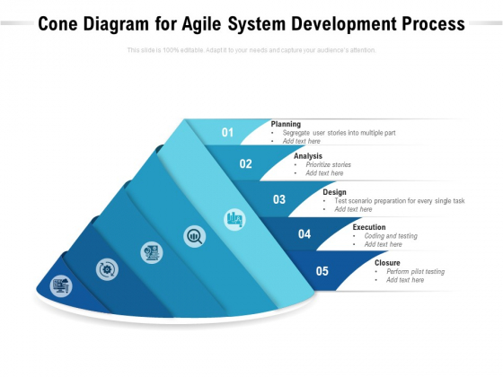 Cone Diagram For Agile System Development Process Ppt PowerPoint Presentation File Portfolio PDF
