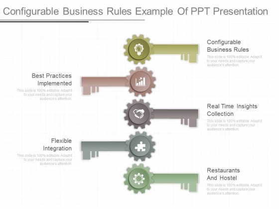 Configurable Business Rules Example Of Ppt Presentation Powerpoint Templates