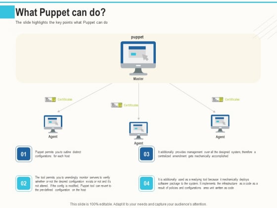 Configuration Management With Puppet What Puppet Can Do Ppt Infographics Graphics Design PDF Configuration Management With Puppet What Puppet Can Do Ppt Infographics Graphics Design PDF
