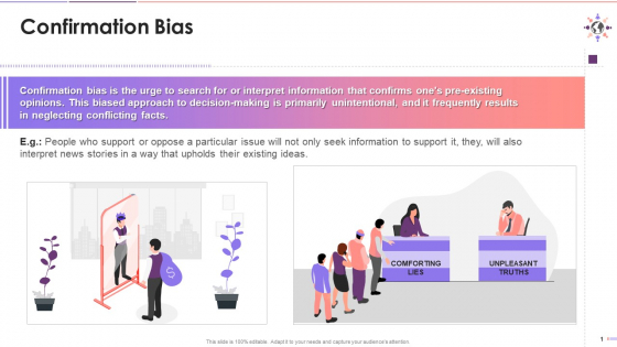 Confirmation Bias Impact At Workplace Training Ppt