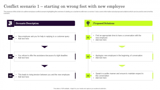 Conflict Scenario 1 Starting On Wrong Foot With New Employee Information PDF
