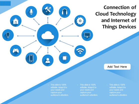 Connection Of Cloud Technology And Internet Of Things Devices Ppt PowerPoint Presentation Layouts Gallery PDF