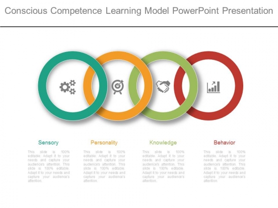 Conscious Competence Learning Model Powerpoint Presentation Conscious Competence Learning Model Powerpoint Presentation