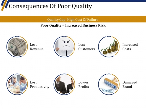 Consequences_Of_Poor_Quality_Ppt_PowerPoint_Presentation_File_Graphics_Slide_1