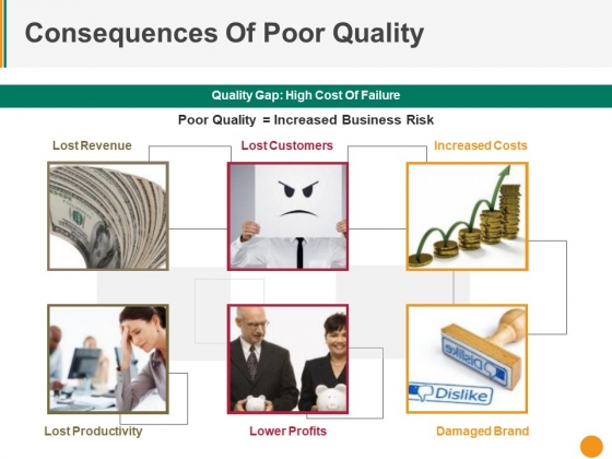 Consequences_Of_Poor_Quality_Ppt_PowerPoint_Presentation_Gallery_Layout_Ideas_Slide_1