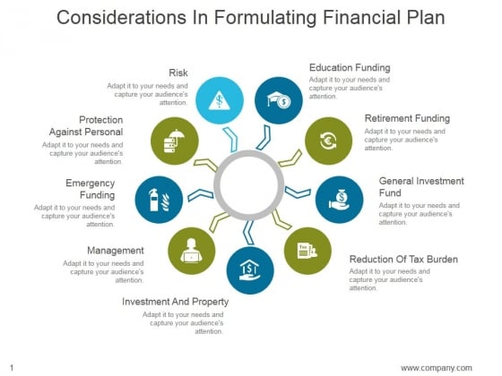 Considerations In Formulating Financial Plan Ppt PowerPoint Presentation Design Templates Considerations In Formulating Financial Plan Ppt PowerPoint Presentation Design Templates
