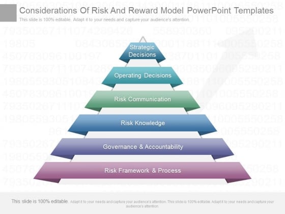 Considerations Of Risk And Reward Model Powerpoint Templates Considerations Of Risk And Reward Model Powerpoint Templates