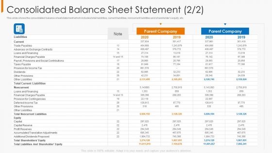 Consolidated Balance Sheet Statement Sample PDF